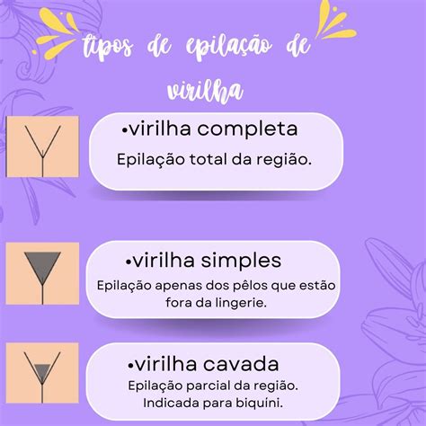 depilacao virilha|Formas e Estilos de Depilação na Virilha 